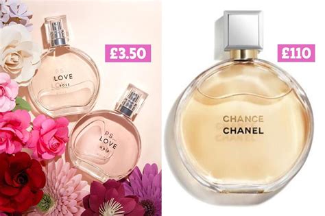 primark perfume dupe|primark smell alike perfumes.